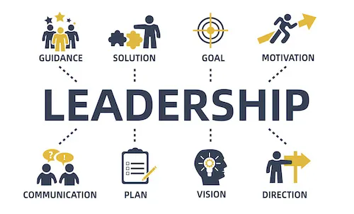 Per assumere un ruolo di leadership, anche solo per la gestione di un progetto, è fondamentale comprendere cosa significhi essere un leader e quali stili di leadership esistano.