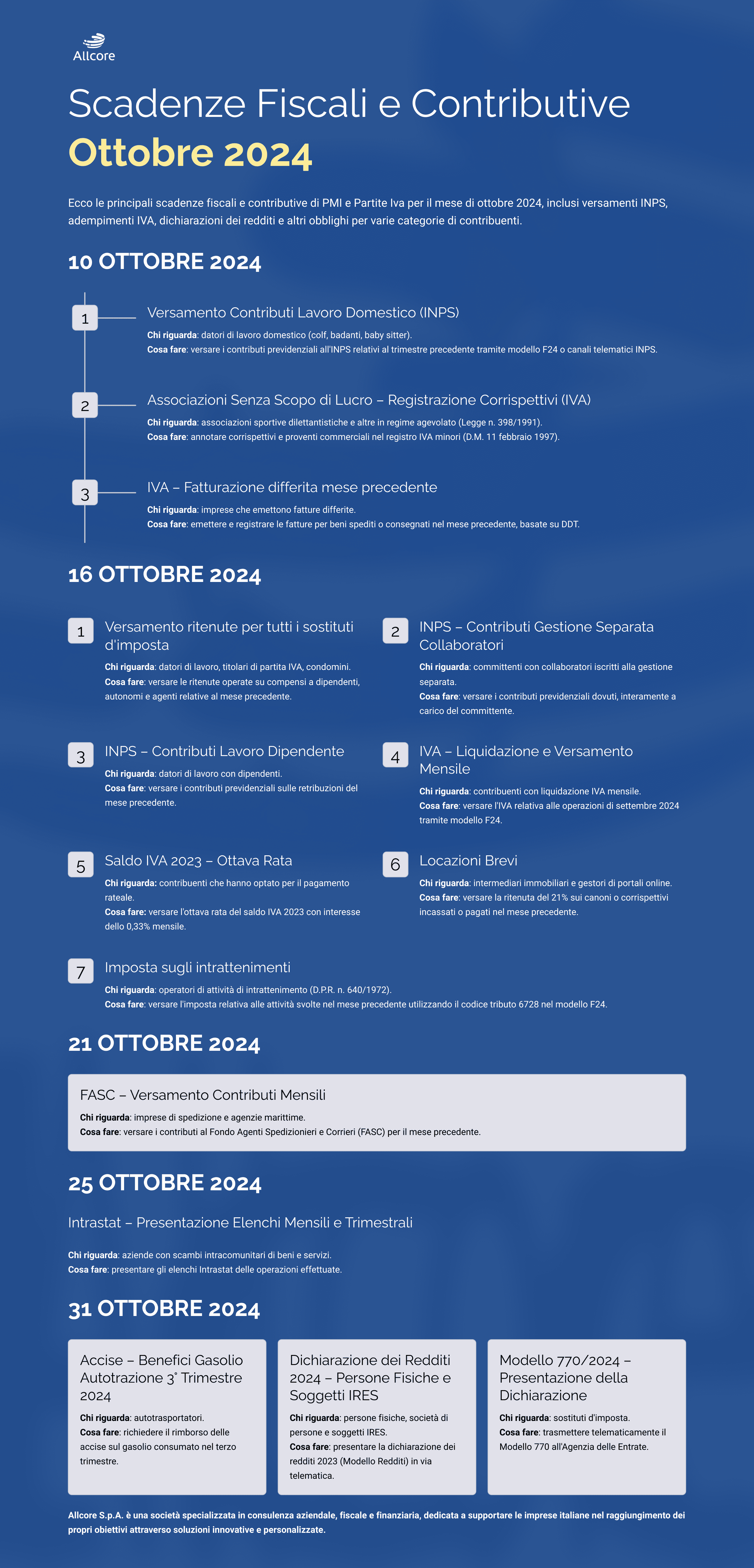 Allcore aiuta PMI e partite IVA con un calendario fiscale mensile per semplificare la gestione delle scadenze fiscali.