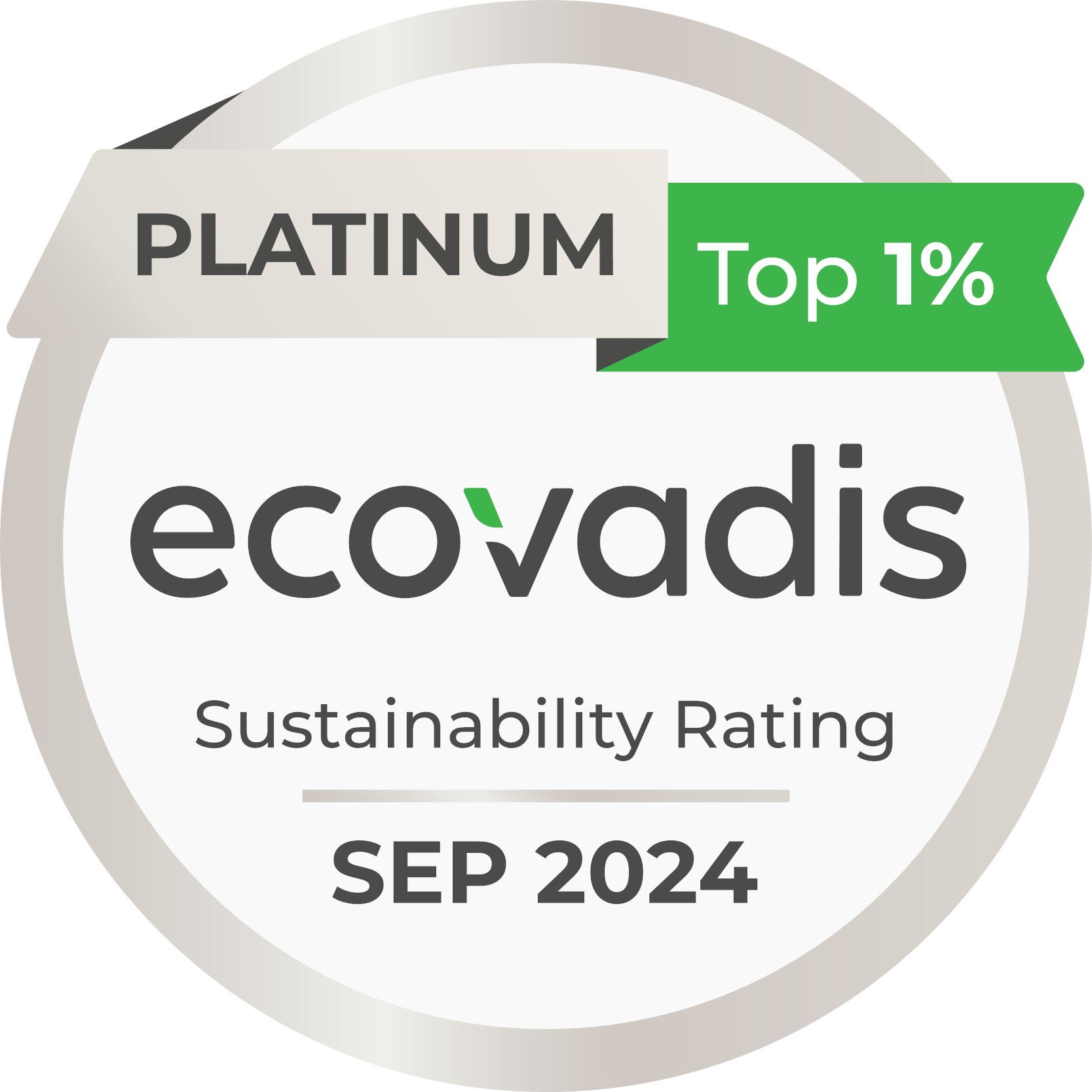 Lucart ha raggiunto il massimo rating "Platinum" da EcoVadis per sostenibilità, migliorando il punteggio rispetto al 2023.